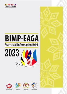 BIMP-EAGA at a Glance—A Statistical Information Brief 2023